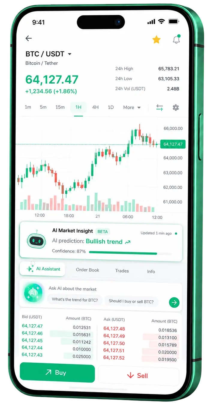 Vista móvil de trading Bono Puntacana